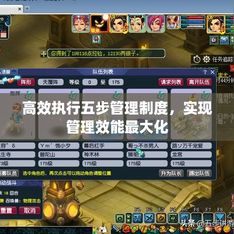 高效执行五步管理制度，实现管理效能最大化