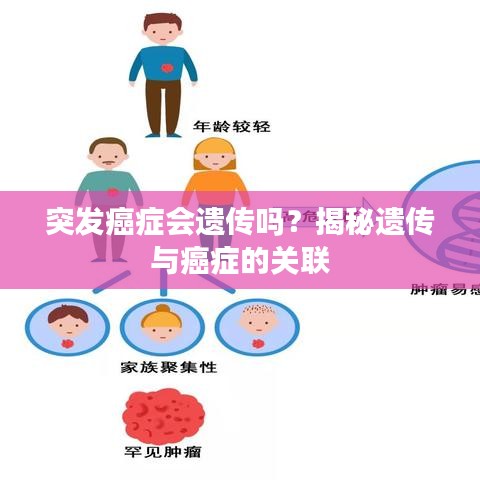 突发癌症会遗传吗？揭秘遗传与癌症的关联