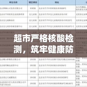 超市严格核酸检测,筑牢健康防线