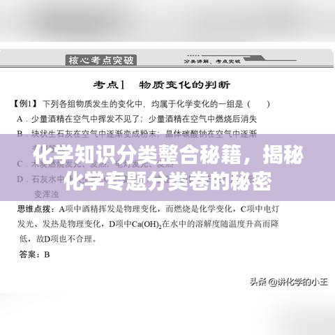 化学知识分类整合秘籍,揭秘化学专题分类卷的秘密
