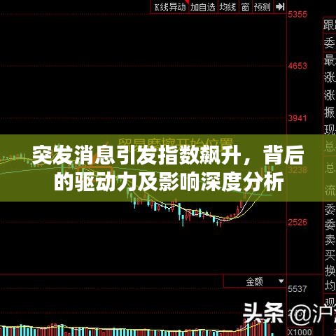 突发消息引发指数飙升，背后的驱动力及影响深度分析