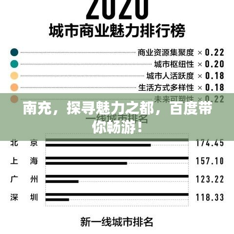 南充，探寻魅力之都，百度带你畅游！