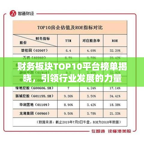 财务板块TOP10平台榜单揭晓,引领行业发展的力量