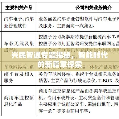 兴民智通专题揭秘,智能时代的新篇章探索