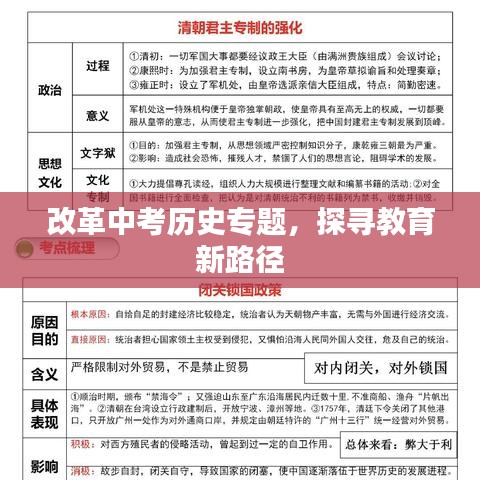 改革中考历史专题，探寻教育新路径