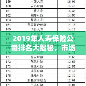 2019年人寿保险公司排名大揭秘，市场格局解读与明智选择策略