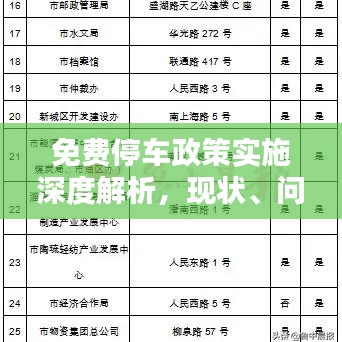 免费停车政策实施深度解析，现状、问题及前景探讨