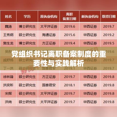 党组织书记离职备案制度的重要性与实践解析
