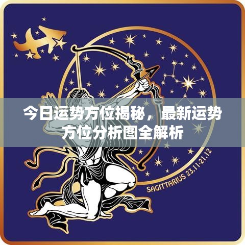 今日运势方位揭秘,最新运势方位分析图全解析