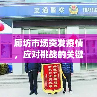 廊坊市场突发疫情，应对挑战的关键时刻