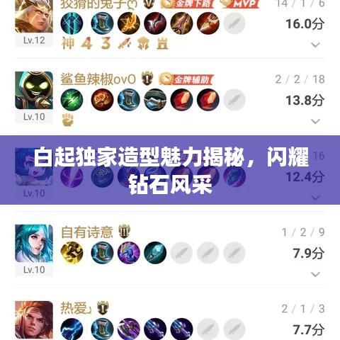 白起独家造型魅力揭秘,闪耀钻石风采