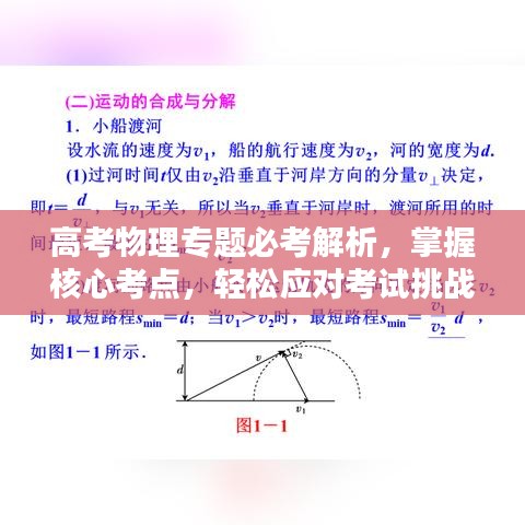 高考物理专题必考解析，掌握核心考点，轻松应对考试挑战！
