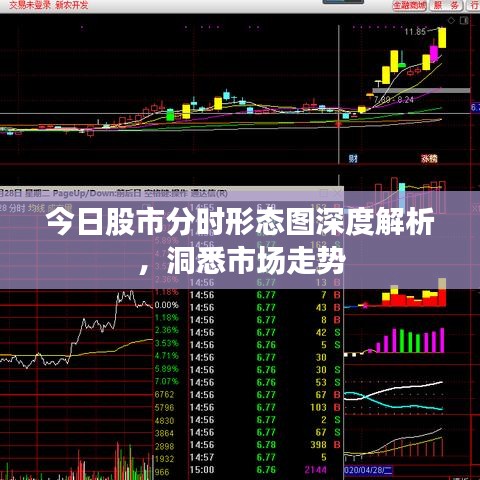 今日股市分时形态图深度解析,洞悉市场走势