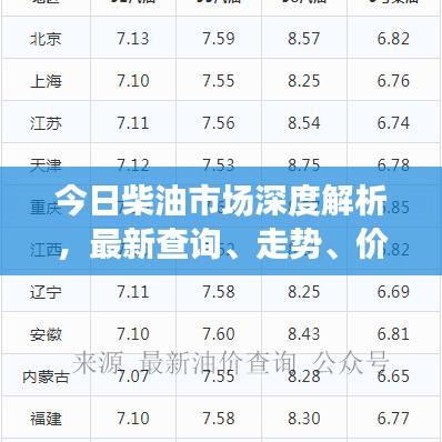 梦幻手游放下屠刀和世纪战车激活码,实地研究数据应用 4K版_v2.402