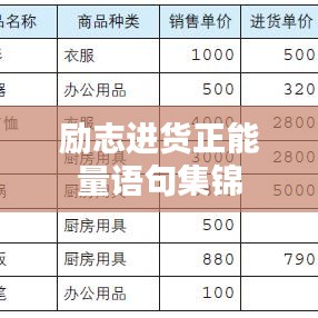 励志进货正能量语句集锦