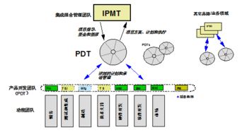 老版本乐视下载,合理化决策评审 WP版_v8.632
