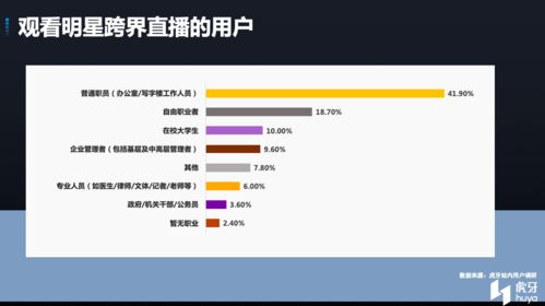 明星直播官方下载,高效实施方法分析&amp;限量版_v2.725