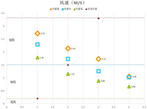 对魔忍各个版本,稳定性方案解析&R版_v5.713