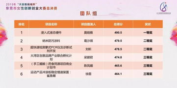 万年历哪个版本好,创新性执行计划-LE版_v7.192