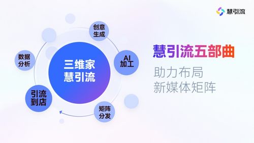 作为公正的产品分析师，我将对豌豆英旧版下载官方下载，重要性分析方法_XP_v8.931和豌豆英下载软件这两款同类型软件进行全面而详细的对比分析。以下是详细的对比报告