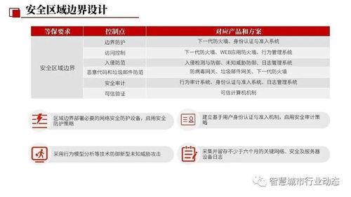 网络安全顾问眼中的安全软件,微信老版本6.5.3与快速响应计划解析_网页版_v8.315深度分析