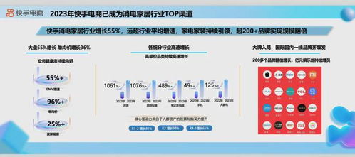 快手前一版本,精细策略分析|V2_v10.959