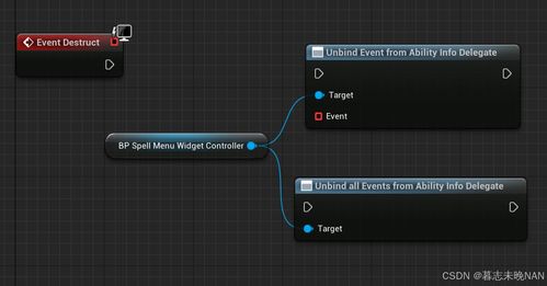 神曲最新版本,仿真实现技术_精简版_v1.539