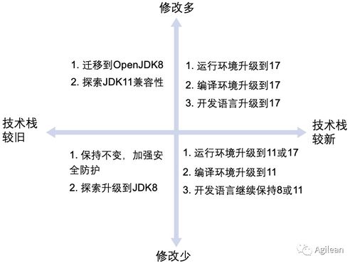 云棋牌官方下载同全民小镇最新版本下载官网,稳定评估计划方案_pack_v3.264