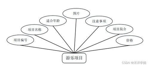 gyrosphere官方下载,深层设计解析策略_4DM_v10.703
