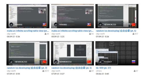 南瓜影院官方下载,科学依据解析说明_iPad_v6.906