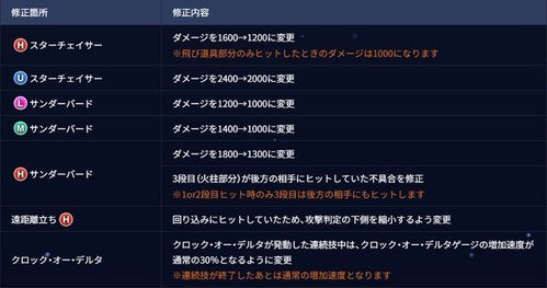 运满满新版本,快速问题设计方案-进阶版1_v7.839