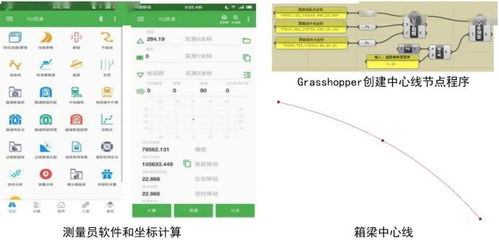 土豆视频旧版本5.2,实践方案设计&L版_v10.310
