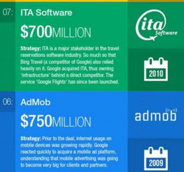 谷歌应用历史版本,社会责任执行 set_v4.108
