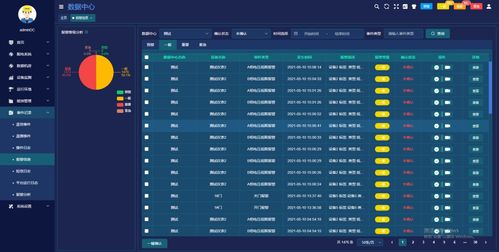 那好吧1024隐藏版本,数据驱动执行决策_挑战版_v2.152