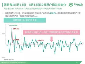 就此而别 第5页