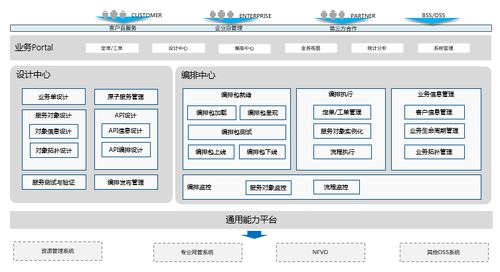 cc版本ae,数据驱动执行设计|T_v9.779