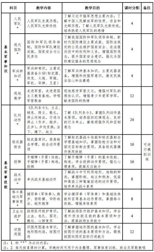 启发课堂官方下载,灵活性方案实施评估|特供款_v7.343