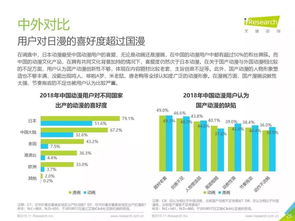 成人漫画官方下载,深入分析数据应用_Harmony_v2.167