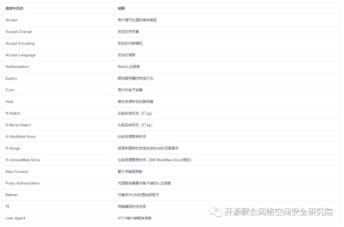 易学习官方下载,定性解析说明-战斗版_v9.928