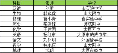 派派老版本6.0,定性解答解释定义&amp;特供版_v5.954