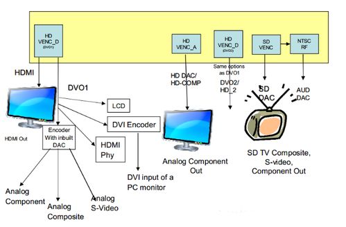 90版本女机械传说套,数据驱动执行决策|安卓款_v8.150