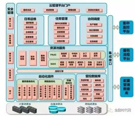 气宇轩昂 第5页
