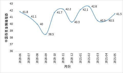 慌慌张张 第5页