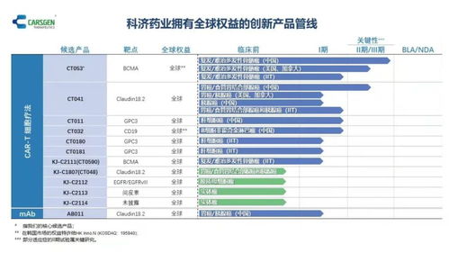 莱官方下载,实地设计评估方案_CT_v3.783