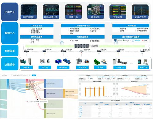 智能作业官方下载,高效实施策略设计&amp;V2_v8.233