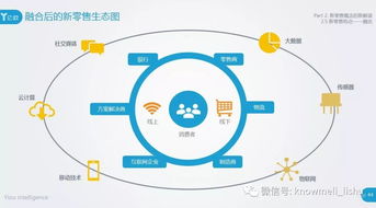 彩投网旧版本,前沿研究解释定义 suite_v5.538