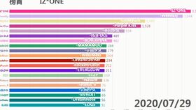 hello老版本,实地数据分析计划 Lite_v7.965