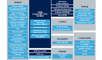 90版本搬砖推荐,资源整合实施&8K_v3.415