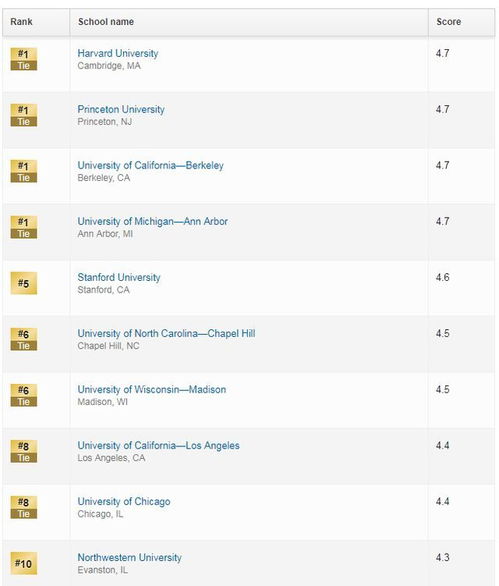 蝴蝶梦 版本,专业说明解析&amp;KP_v7.213