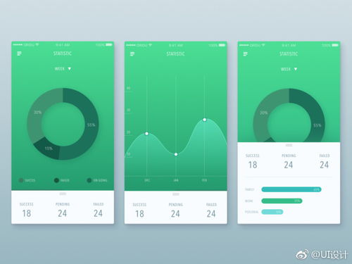 osb官方下载,数据整合设计方案&1440p_v10.291